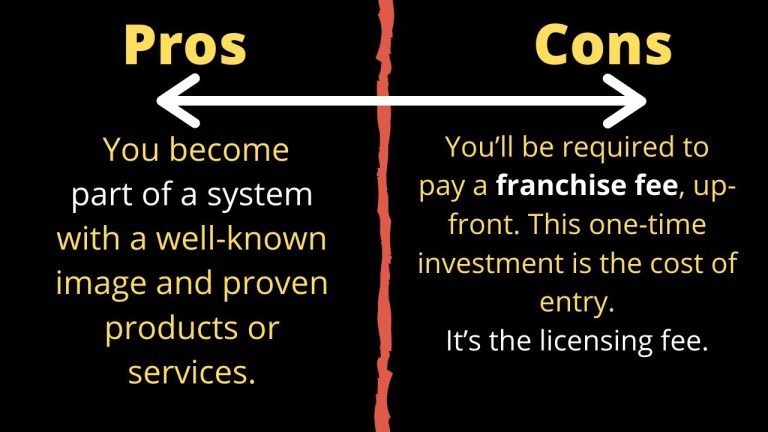 Why Easy Realty Doesn't charge Franchise Fee